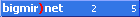 bigmir)net TOP 100