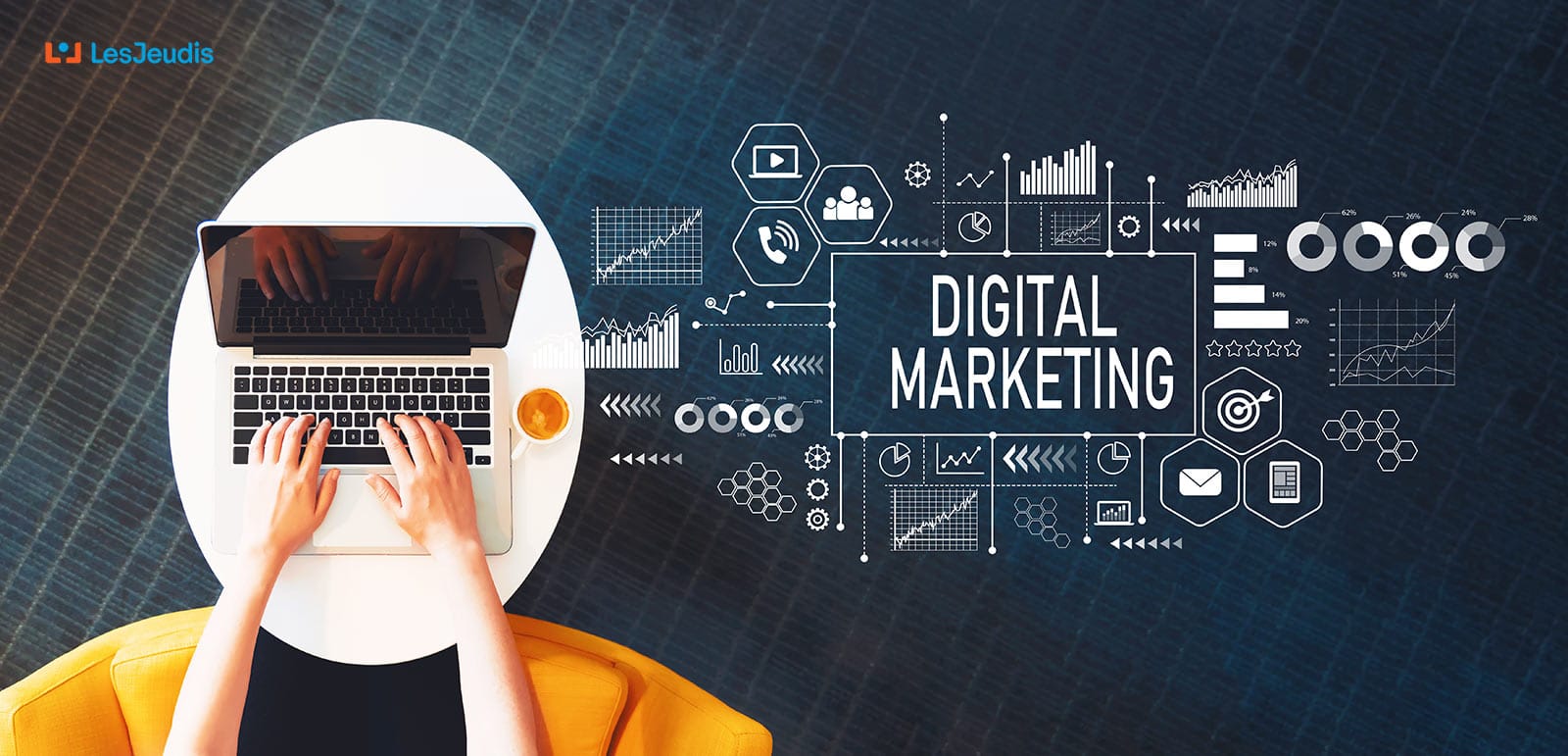 marketing